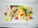 Fish Dishes : Fillet of Norwegian salmon